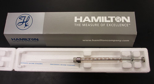 Recap: Newsbabes Bash For Breast Cancer At The Hamilton, Washington DC